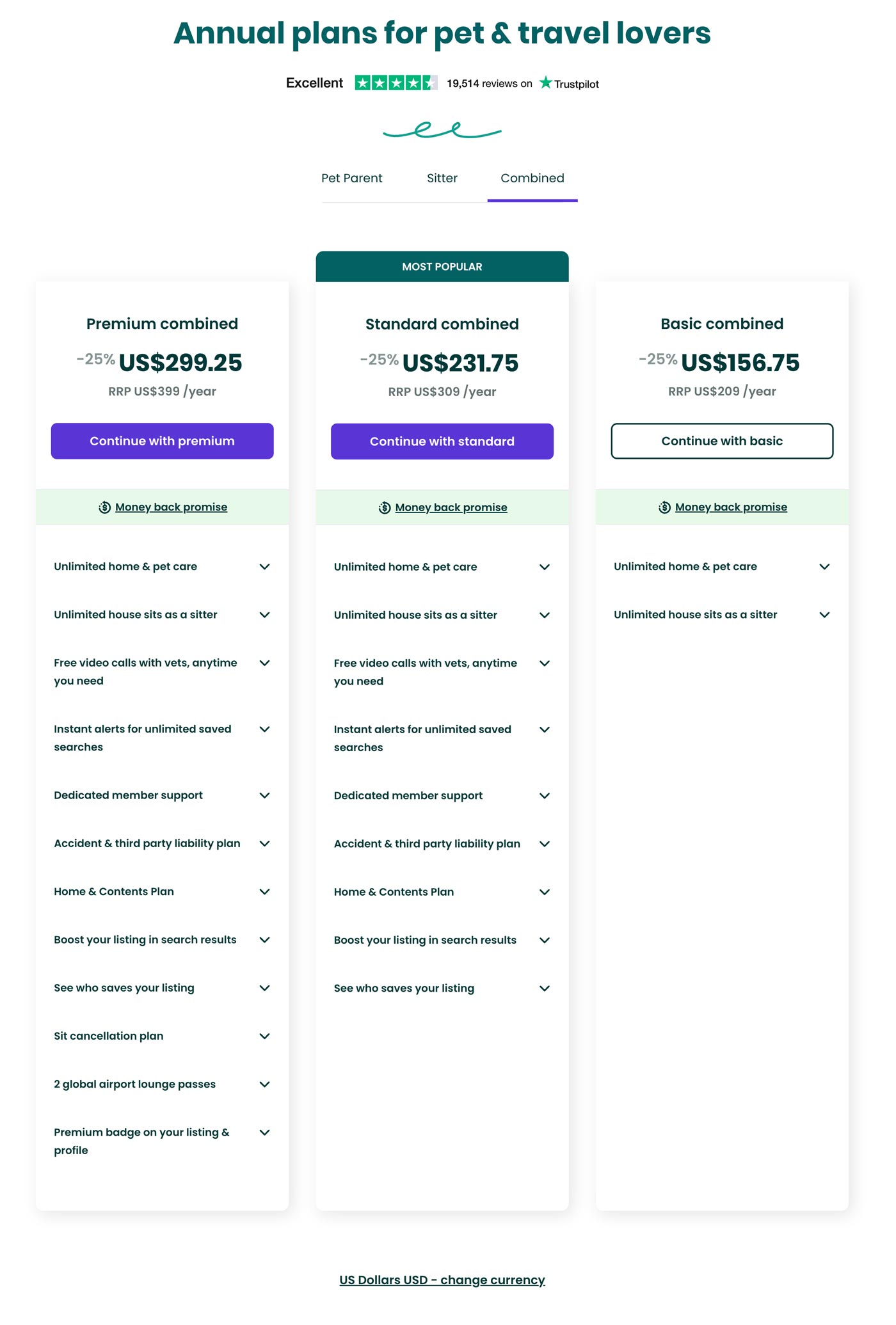 Trusted housesitter combined membership tiers explained